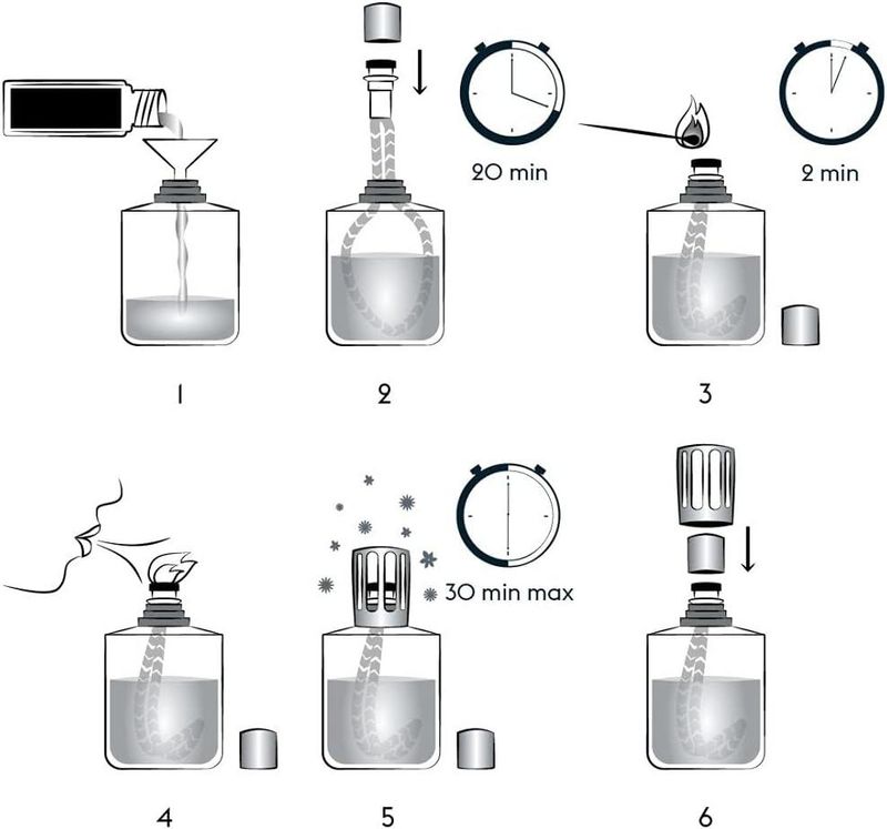 Maison Berger DUFTOLJE Appelsin&kanel 500ml